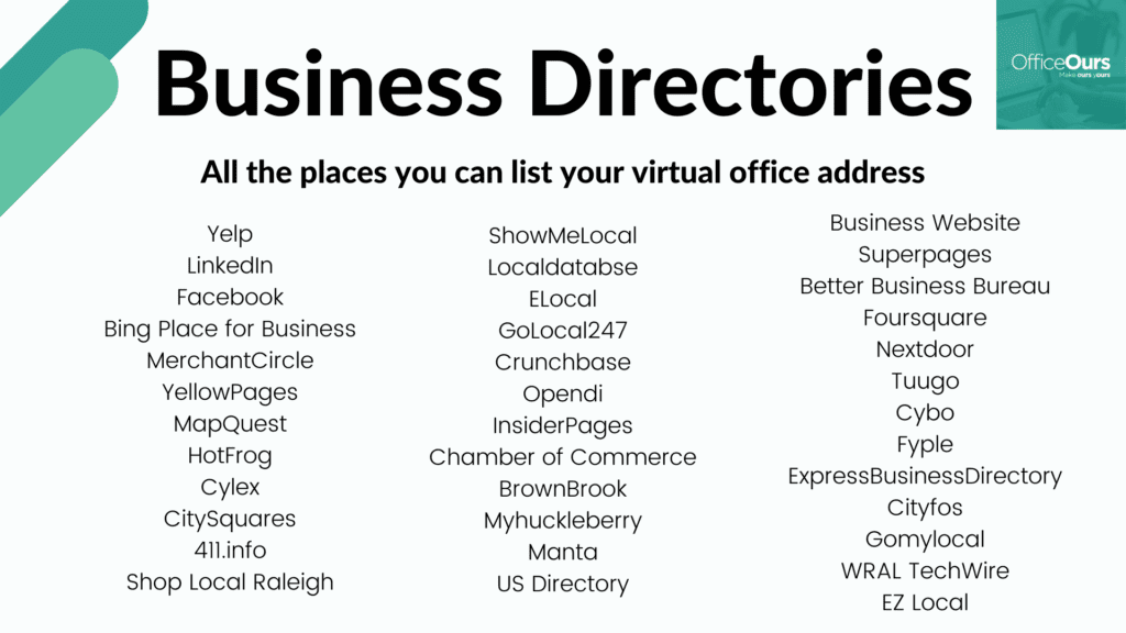 Local Business Directory Listings Services