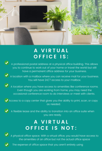 Virtual Office With Phone Service (Emerald ) thumbnail